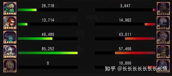 小冰冰传奇怀旧服巅峰竞技场舞姬队攻略详解