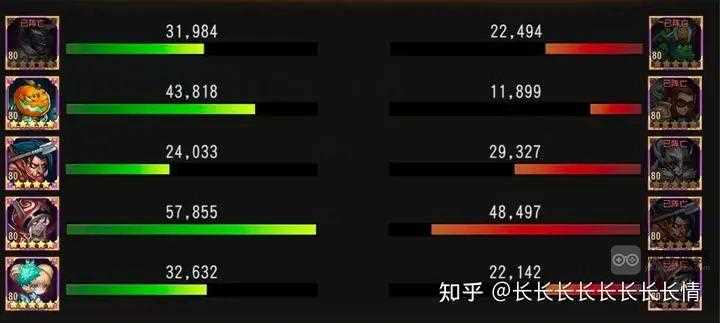 小冰冰传奇怀旧服圣堂蜘蛛巅峰竞技场进攻阵容详解​