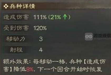 三国志战棋版S5锦帆弓羽林军兑换条件一览