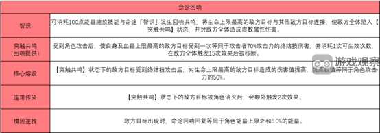 崩坏星穹铁道模拟宇宙智识命途玩法攻略