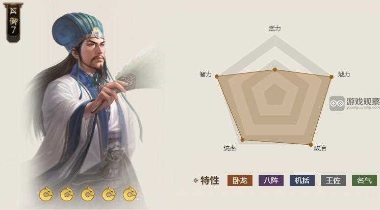 三国志战棋版S5天下之智羁绊效果解析