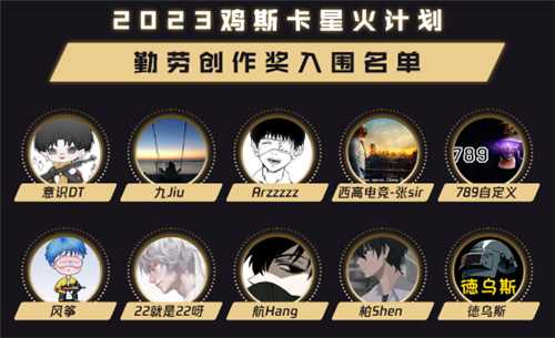 2023鸡斯卡盛典即将开启，PUBG与派对结合惊喜不断！