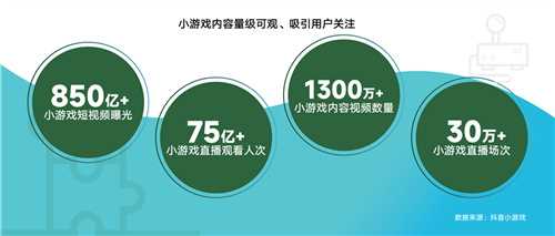 《2024年游戏行业抖音经营白皮书》发布，洞察行业趋势、共创营销未来