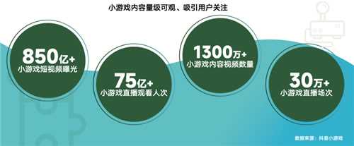 《内容共生，全域增长-2024年游戏行业抖音经营白皮书》发布，洞察行业趋势、共创营销未来