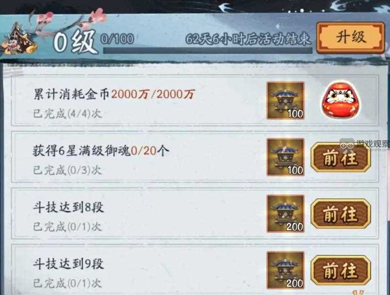 阴阳师冬境巡游累计消耗金币2000w任务逃课攻略