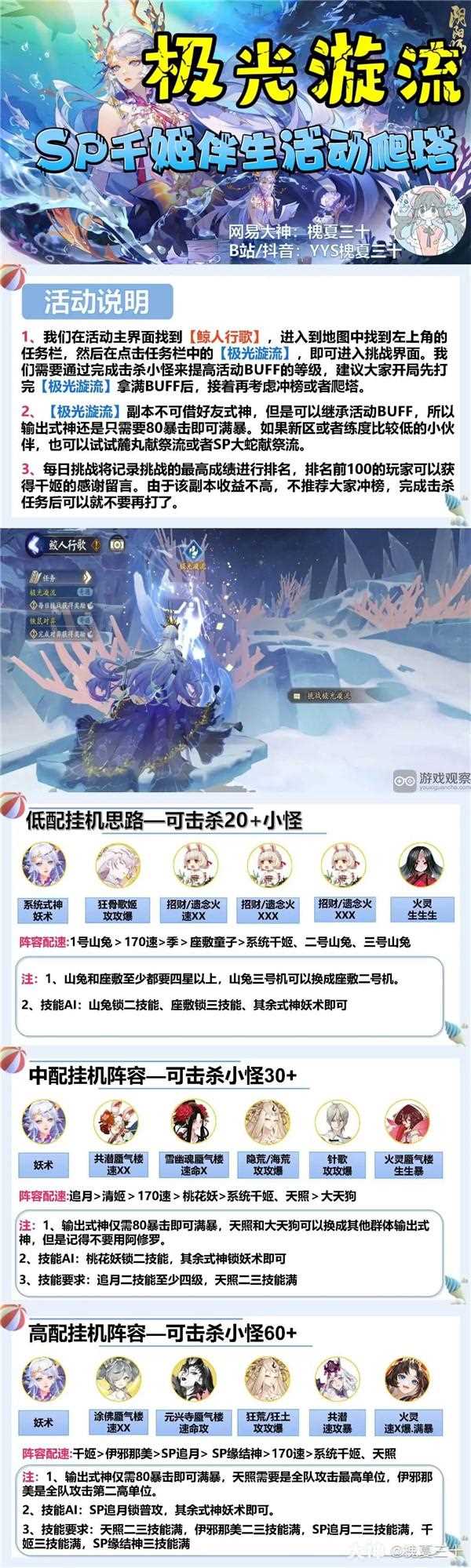 阴阳师冰海异客爬塔阵容攻略大全