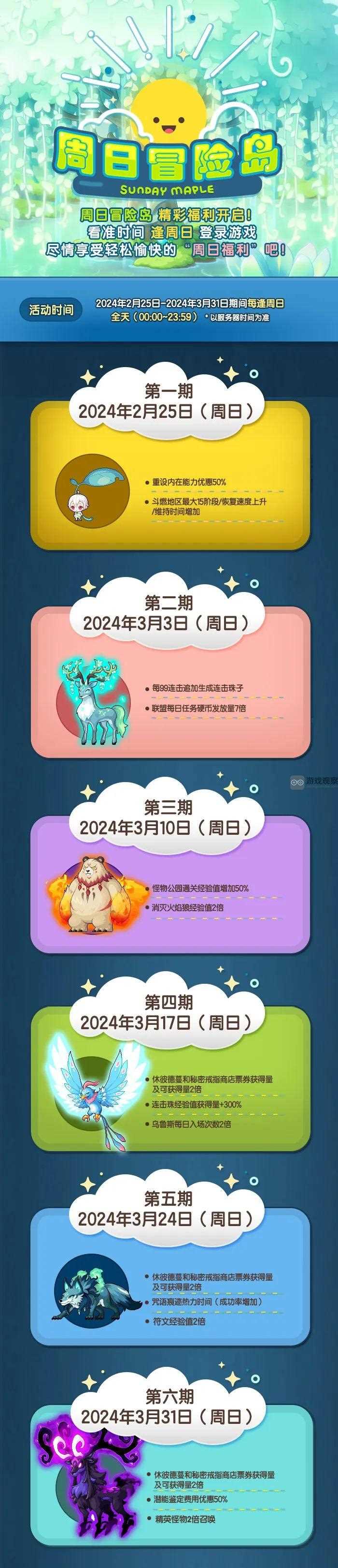 冒险岛周日活动表2024年3月一览