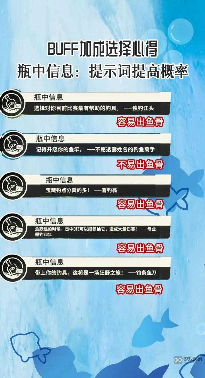 欢乐钓鱼大师BUFF用法攻略大全