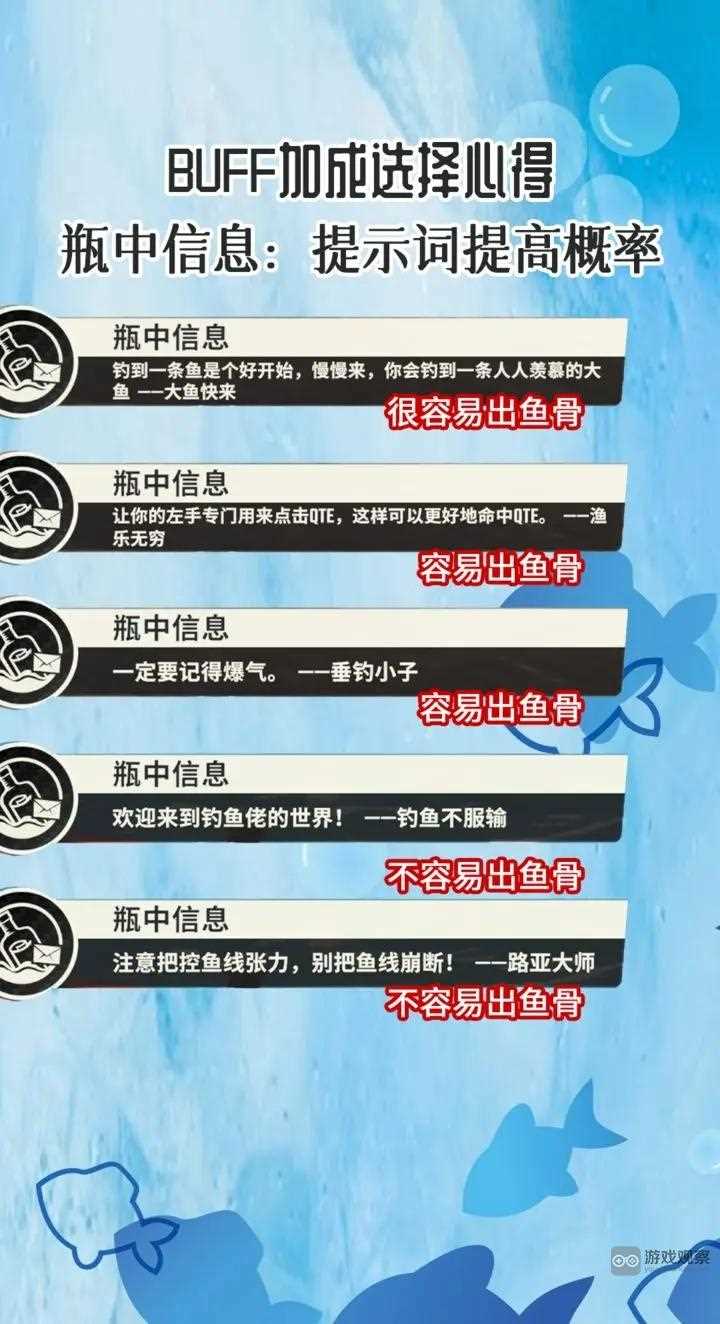 欢乐钓鱼大师BUFF用法攻略大全