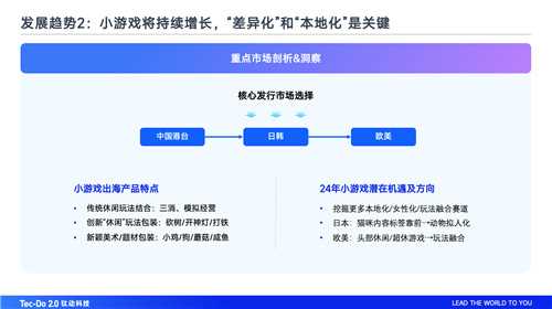 钛动科技联合Meta、茄子科技举办论坛，解析游戏应用增长新纪元