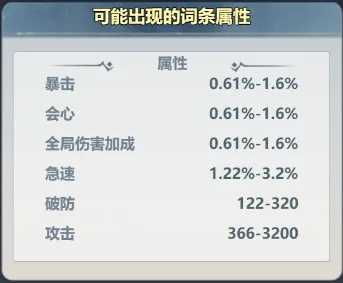 主宰世界装备词条洗炼技巧分享