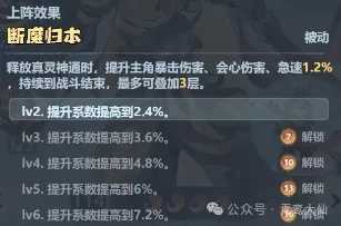 主宰世界哪吒孙悟空神兵加强后怎么样