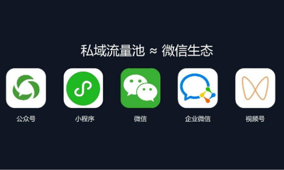 微信工具APP大全